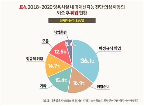  King Rat 1965년작, 전쟁의 잔혹함 속에서 희망을 찾다!